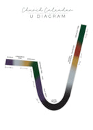 CHURCH CALENDAR U DIAGRAM